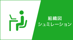 組織図シュミレーション