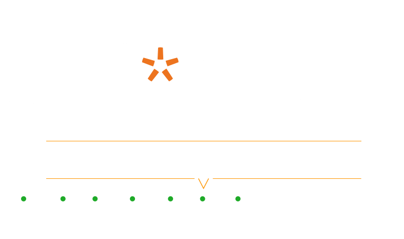 クラウド型人事管理システム saireco 新しい人事に攻めの姿勢を 無料トライアル実施中！