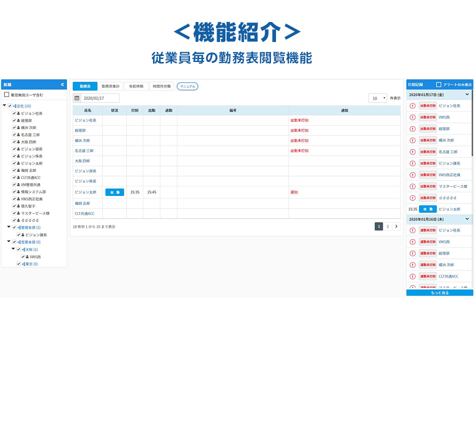 従業員毎の勤務表閲覧機能