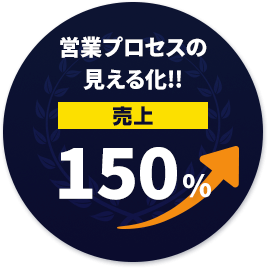 営業プロセスの見える化！売上150％