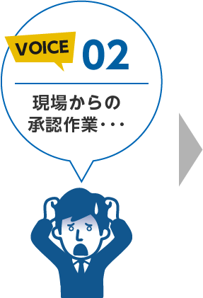 現場からの承認作業…