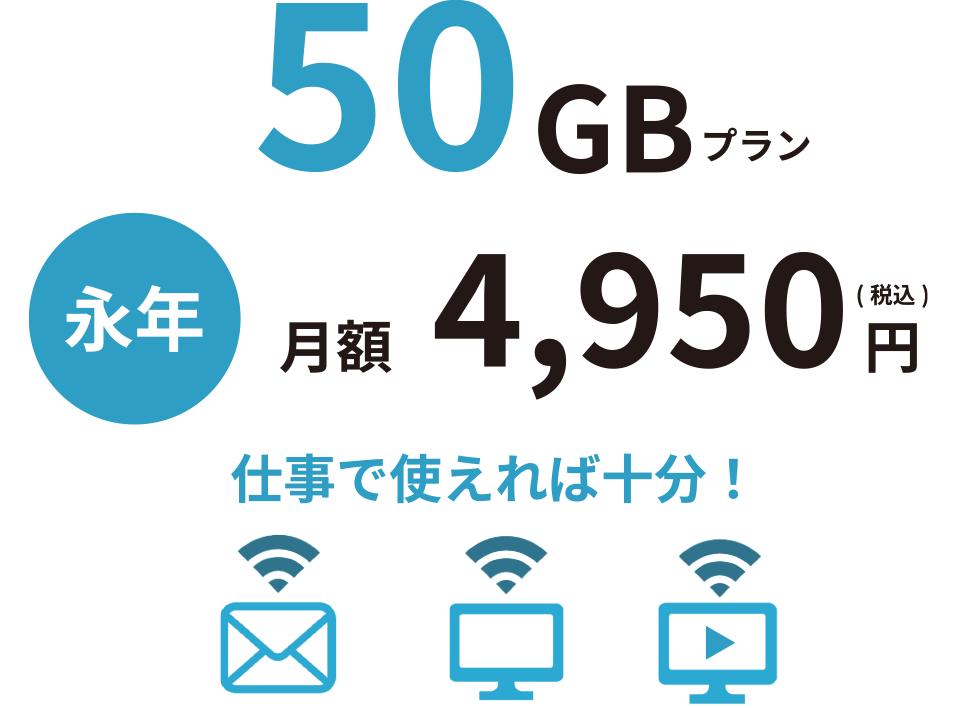 無制限プラン　永年月額7,590円